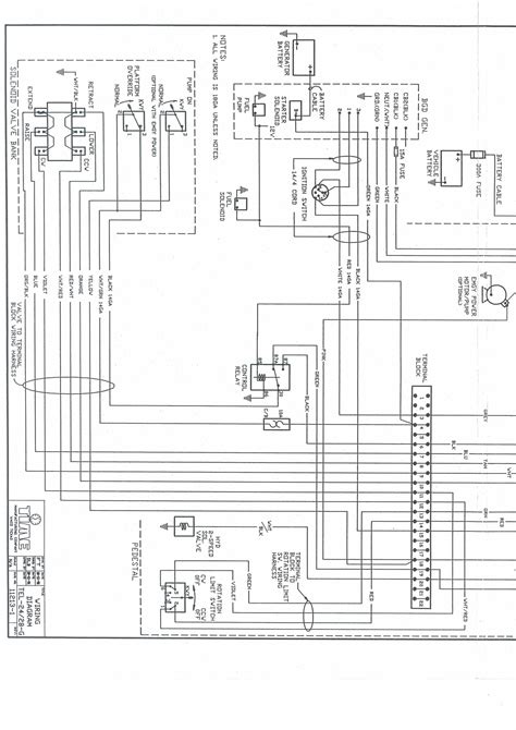 competitive factory price 5. . Versalift wiring schematic